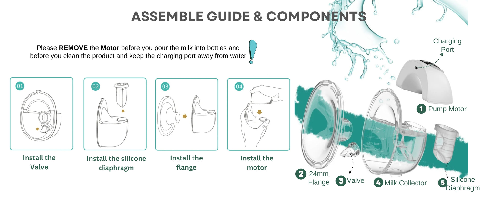 Assembly guide and components for a wearable breast pump with step-by-step instructions and illustrations
