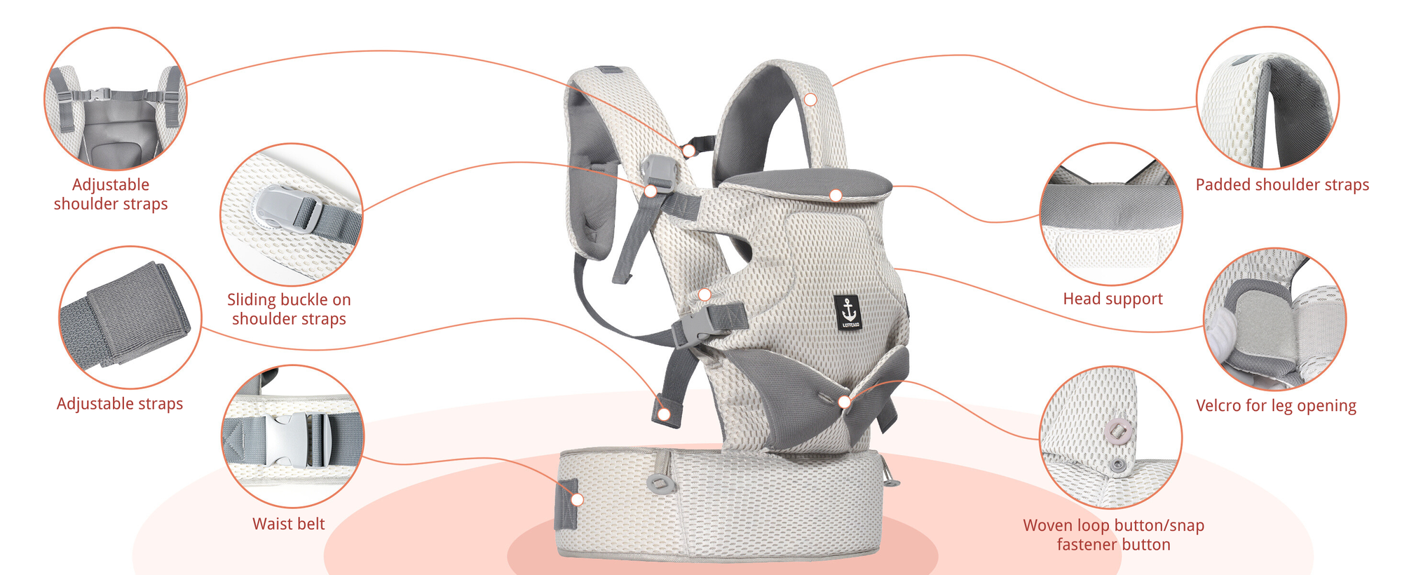 Baby carrier with features highlighted such as adjustable straps, sliding buckle, waist belt and head support