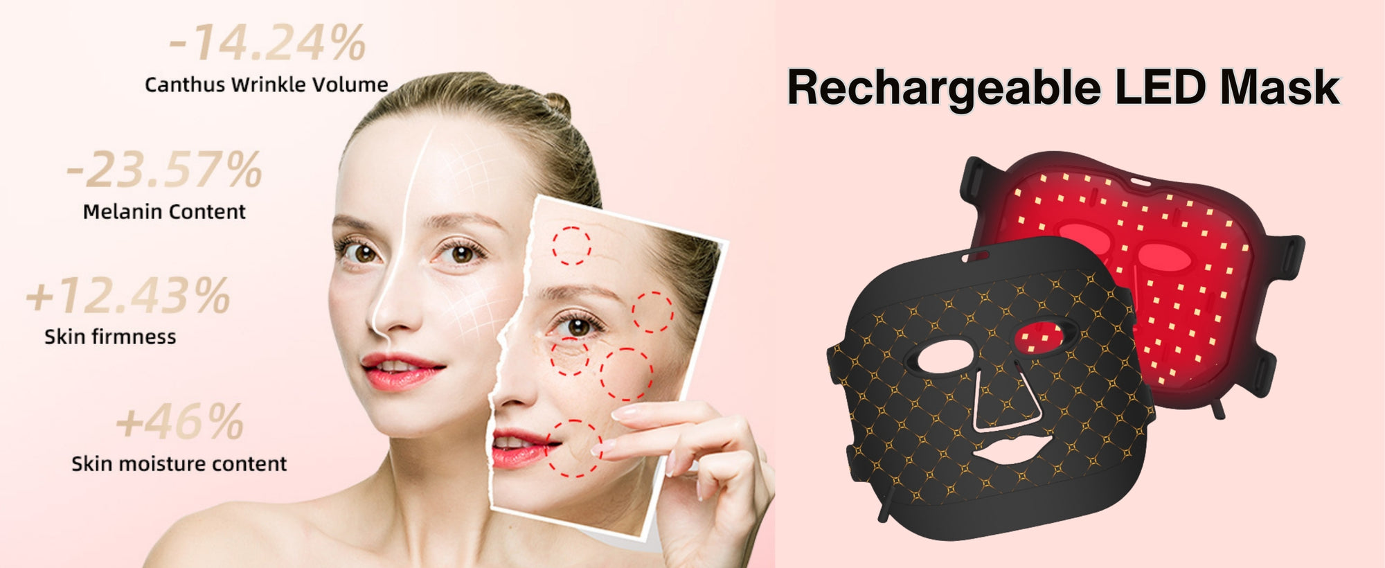 Rechargeable LED mask with skincare benefits displayed