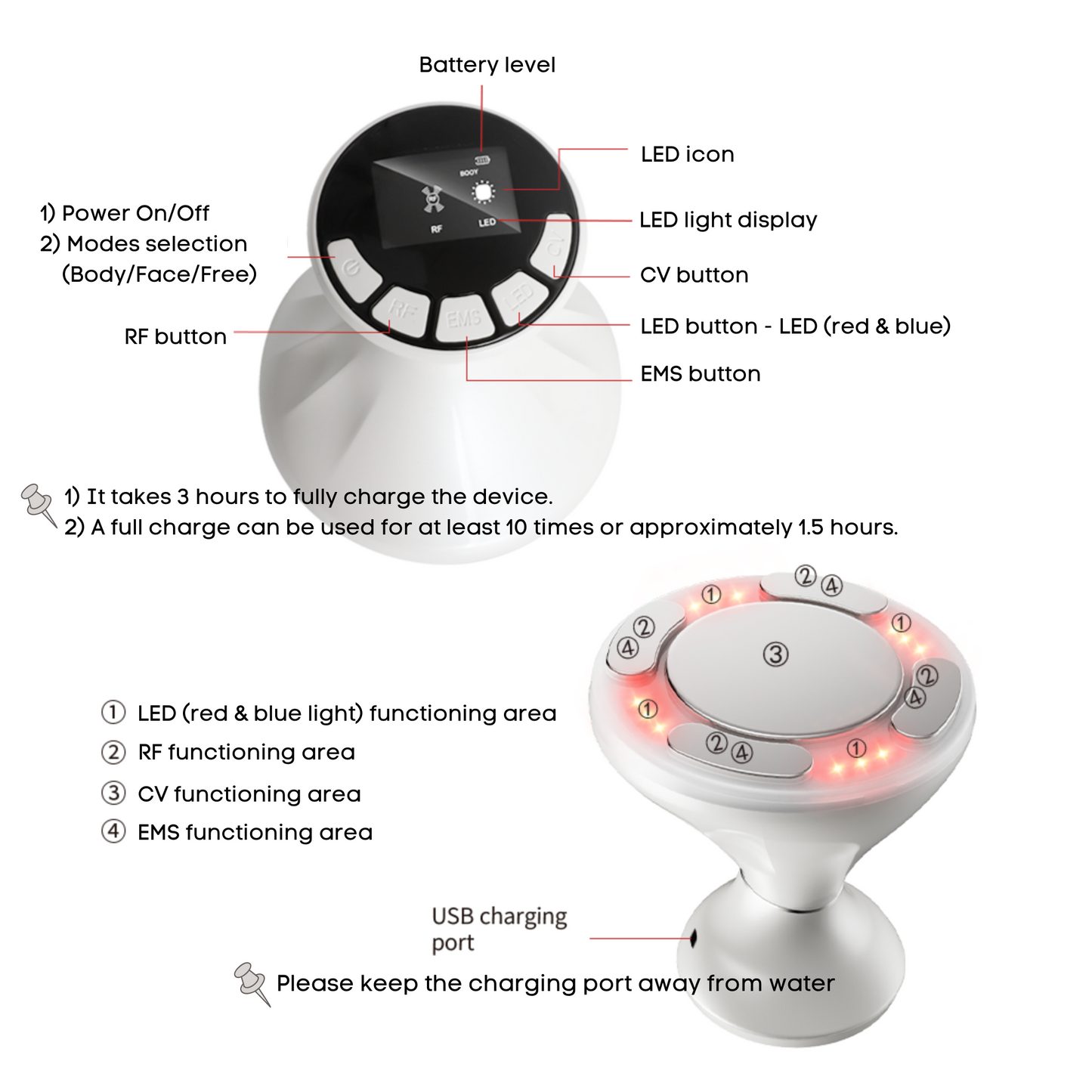 LUFFCABO cellulite massager with red light and blue light, RF, EMS functions, and USB charging for self-care