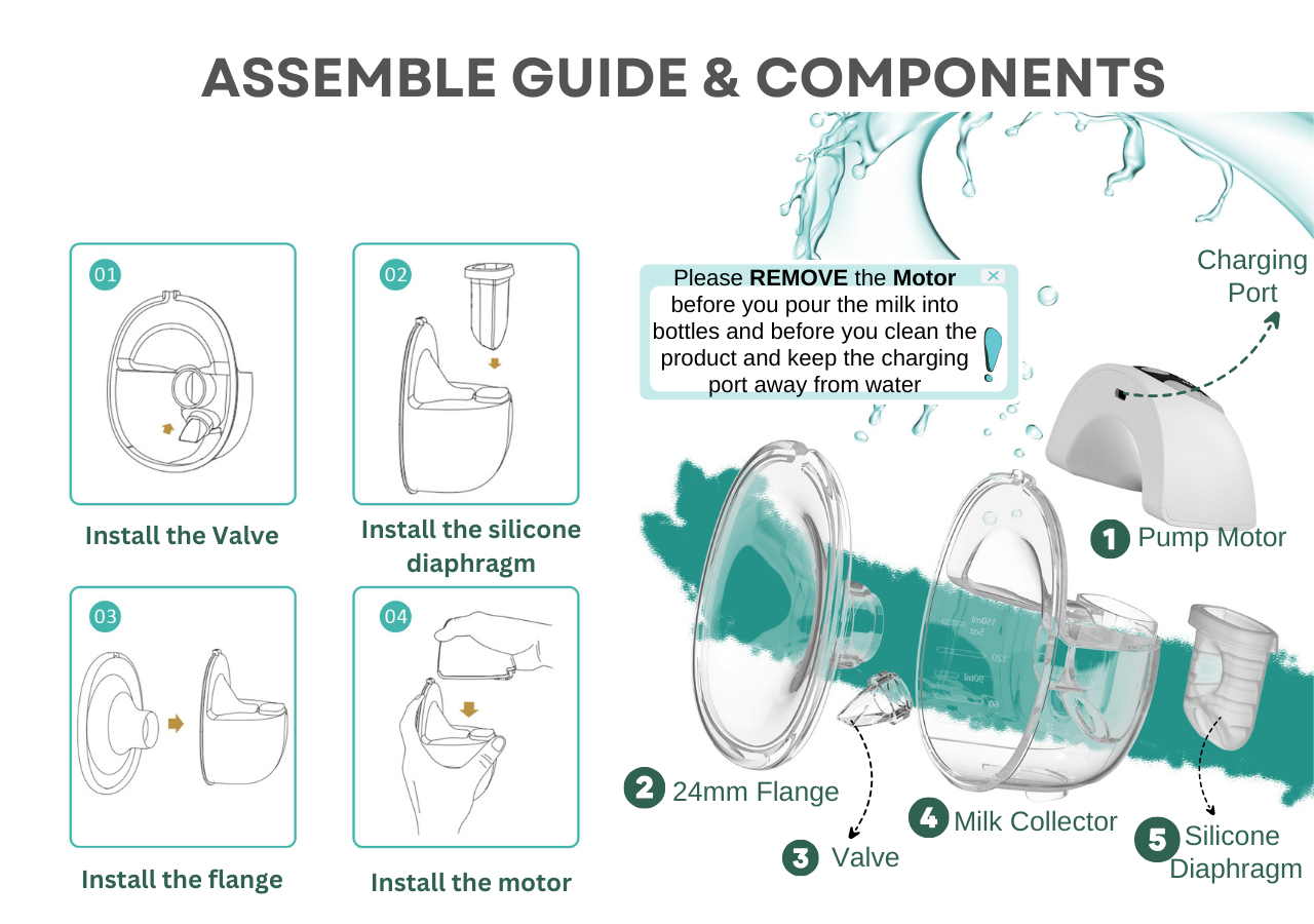 LUFFCABO wearable breastfeeding pump with a user manual showing the setup of the valve, the motor, and the silicone diaphragm