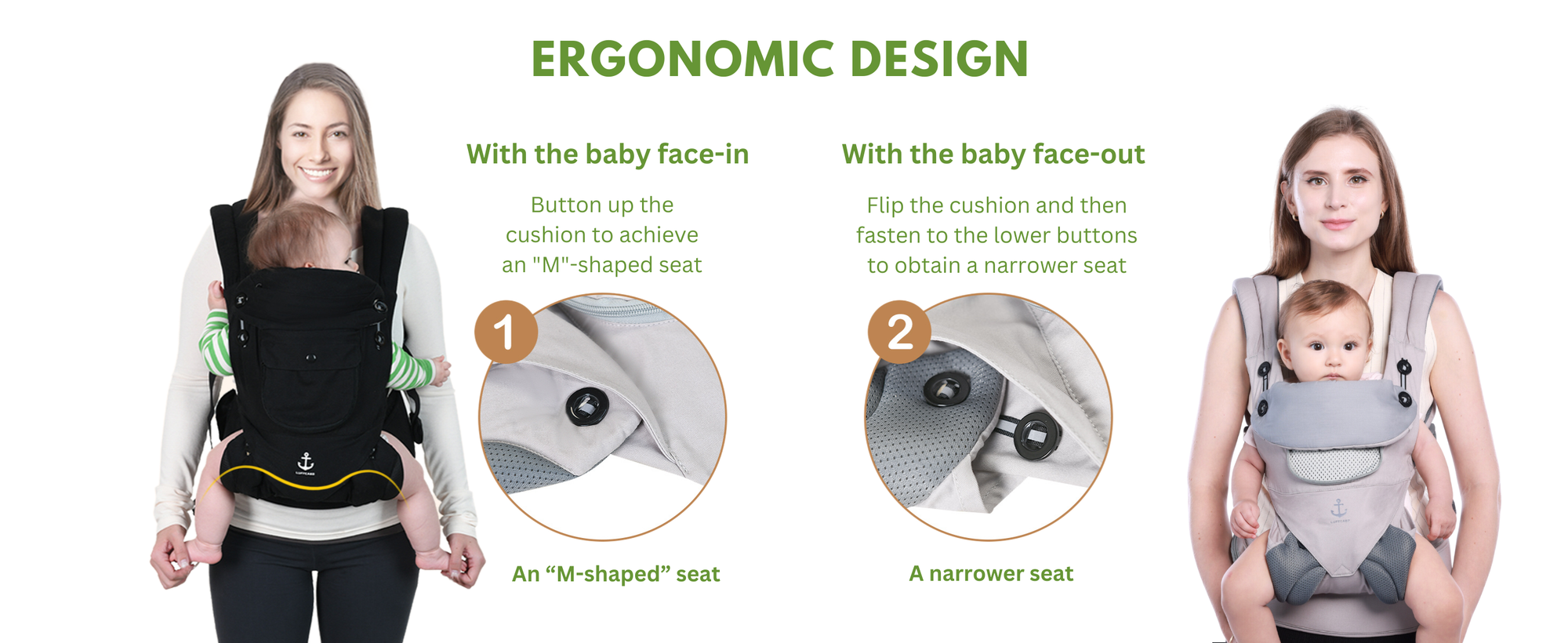 Ergonomic baby carrier with instructions of two sitting ways