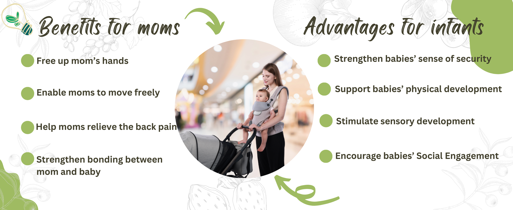 Chart detailing benefits for moms and advantages for infants using a baby carrier